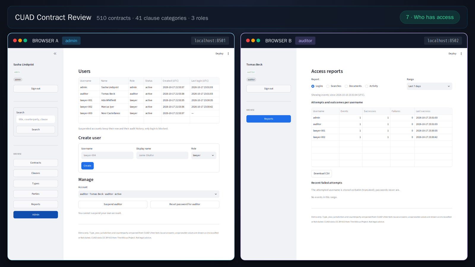 Admin console